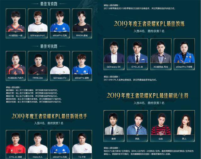 他的认可对 他的认可对